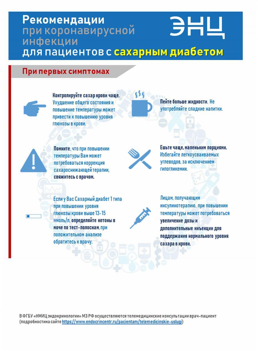 Рекомендации при коронавирусной инфекции для пациентов с сахарным диабетом. При первых симптомах.jpg